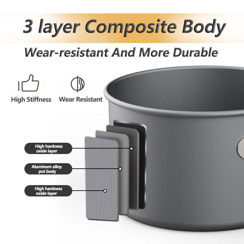 Zestaw naczyń kempingowych Nat – Quechua Camping Cooking Set recenzja i cena