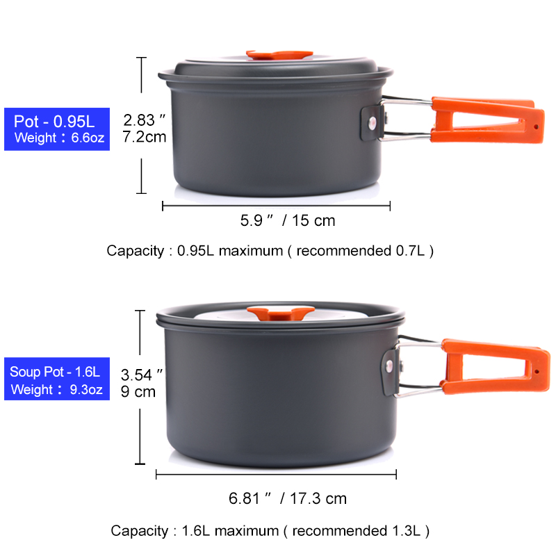 Widesea Camping Outdoor Cookwa – Quechua Camping Cooking Set recenzja i cena