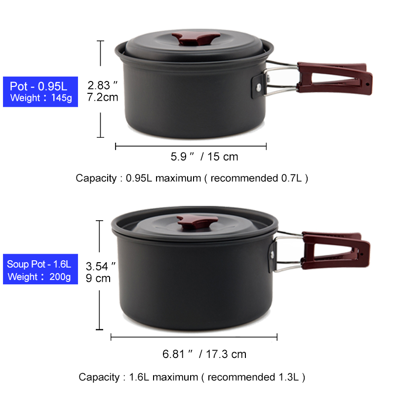 Zestaw garnków biwakowych na z – Quechua Camping Cooking Set recenzja i cena