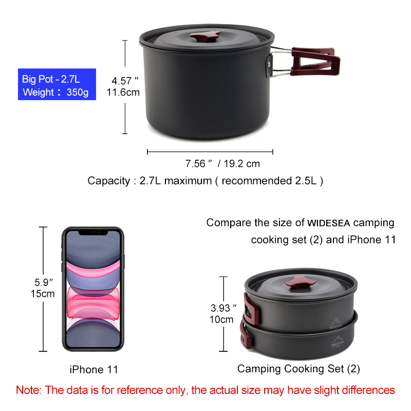 Zestaw garnków biwakowych na z – Quechua Camping Cooking Set recenzja i cena